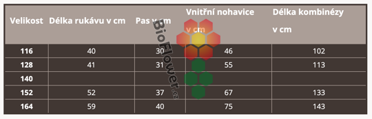 dětské velikosti