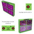 Mars Hydro Mars Reflector 192 LED Grow Light (LED panel pro osvětlení rostlin)