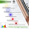 Mars Hydro SP3000 svítidlo pro pěstování rostlin (Samsung & Osram)