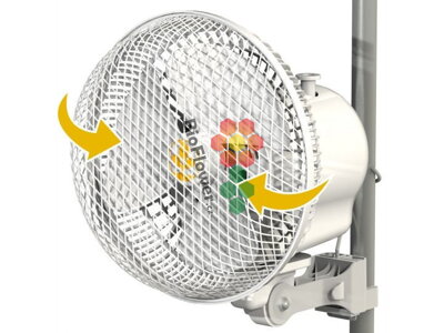 Ventilátor s klipsnou Monkey Fan průměr 21cm, 20W