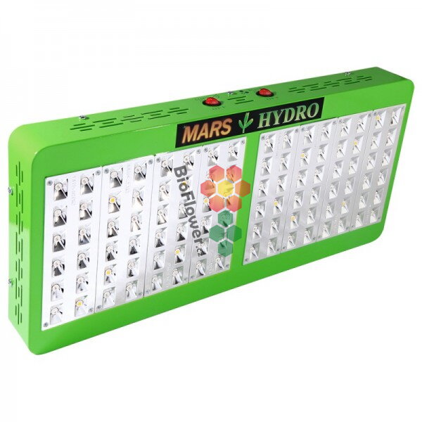 Mars Hydro Mars Reflector 96 LED Grow Light (LED panel pro osvětlení rostlin)