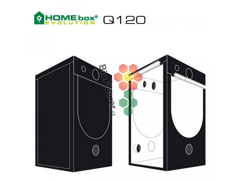 HOMEbox Evolution Q120 (120x120x200 cm)