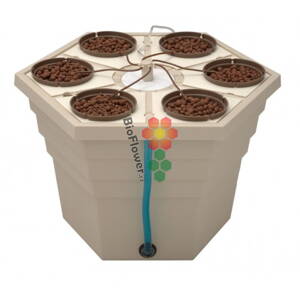EcoGrower Max