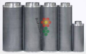 Can-Filters  Can-Lite  1000 m3/h , Příruba  200 mm