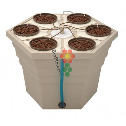 EcoGrower Max