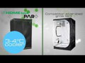 HOMEbox Ambient Q240 (240x240x200 cm)